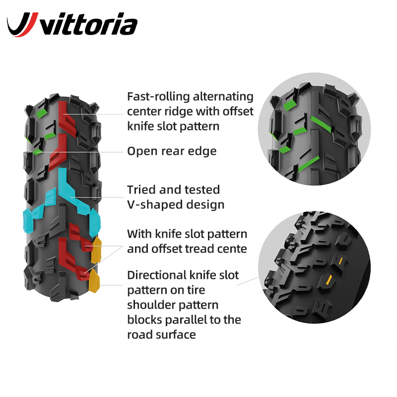 Pneumatico per Bicicletta Vitt - Mountain Biking Uci recensione e prezzo