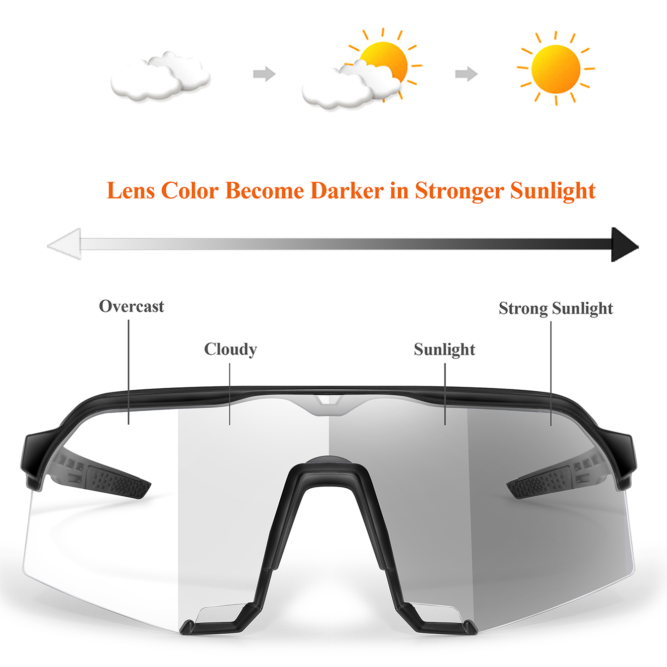 Occhiali da Sole Fotocromatici - Mountain Biking Glasses recensione e prezzo